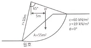 토목기사 2019년 3회 92번 문제 그림