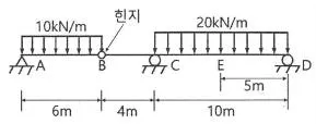 토목기사 2020년 1회 9번 문제 그림