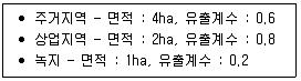 토목기사 2020년 2회 111번 문제 그림