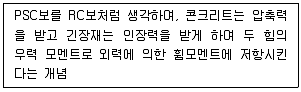 토목기사 2020년 2회 74번 문제 그림