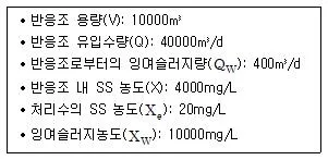 토목기사 2021년 1회 111번 문제 그림