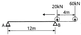 토목기사 2021년 1회 15번 문제 그림