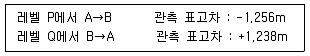 토목기사 2021년 1회 33번 문제 그림