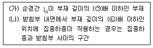 토목기사 2021년 1회 62번 문제 그림