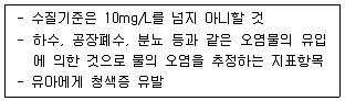토목기사 2021년 2회 110번 문제 그림