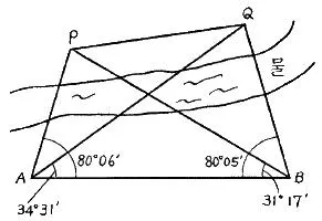 토목기사 2021년 2회 34번 문제 그림