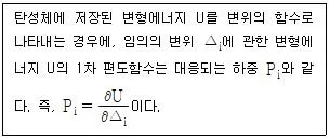 토목기사 2021년 2회 6번 문제 그림