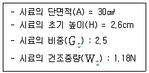 토목기사 2021년 2회 92번 문제 그림