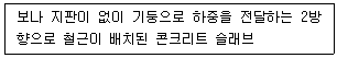 토목기사 2022년 2회 70번 문제 그림