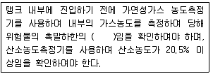 토양환경기사 2017년 1회 27번 문제 그림