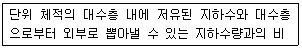 토양환경기사 2018년 1회 14번 문제 그림