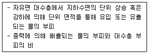 토양환경기사 2021년 2회 3번 문제 그림