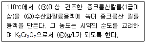 토양환경기사 2021년 2회 40번 문제 그림