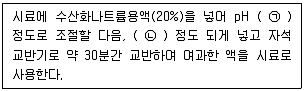 토양환경기사 2021년 3회 36번 문제 그림