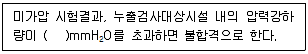 토양환경기사 2022년 1회 26번 문제 그림