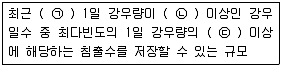 폐기물처리기사 2017년 3회 98번 문제 그림