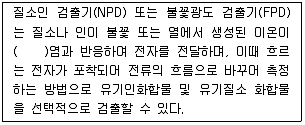 폐기물처리기사 2018년 1회 62번 문제 그림