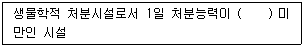 폐기물처리기사 2018년 1회 94번 문제 그림