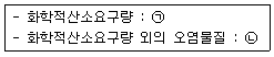 폐기물처리기사 2018년 3회 98번 문제 그림