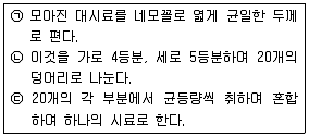 폐기물처리기사 2019년 2회 61번 문제 그림