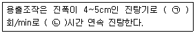 폐기물처리기사 2019년 2회 70번 문제 그림