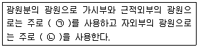 폐기물처리기사 2019년 2회 73번 문제 그림