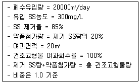 폐기물처리기사 2020년 3회 37번 문제 그림