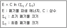 폐기물처리기사 2021년 2회 3번 문제 그림