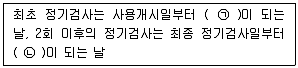 폐기물처리기사 2021년 3회 81번 문제 그림