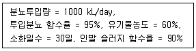 폐기물처리기사 2022년 2회 24번 문제 그림