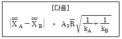품질경영기사 2016년 1회 22번 문제 그림