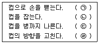 품질경영기사 2016년 2회 48번 문제 그림