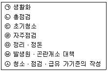 품질경영기사 2016년 2회 55번 문제 그림