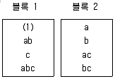 품질경영기사 2017년 1회 1번 문제 그림