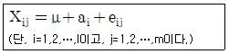 품질경영기사 2017년 1회 14번 문제 그림
