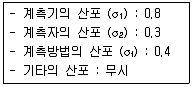 품질경영기사 2017년 1회 83번 문제 그림