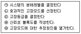 품질경영기사 2017년 3회 74번 문제 그림