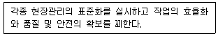 품질경영기사 2020년 1회 50번 문제 그림