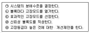 품질경영기사 2020년 2회 67번 문제 그림