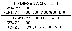 품질경영기사 2021년 1회 75번 문제 그림