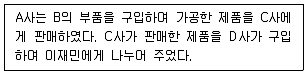 품질경영기사 2021년 3회 88번 문제 그림