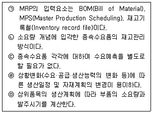 품질경영기사 2022년 2회 42번 문제 그림