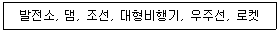품질경영기사 2022년 2회 51번 문제 그림