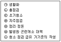 품질경영기사 2022년 2회 57번 문제 그림