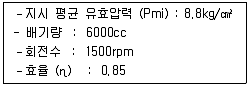 항공기사 2007년 1회 25번 문제 그림
