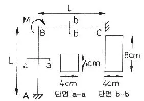 해양공학기사 2008년 1회 42번 문제 그림