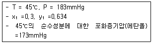 화공기사 2019년 1회 17번 문제 그림