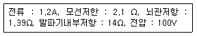 화약류관리기사 2013년 2회 24번 문제 그림