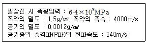 화약류관리기사 2013년 2회 37번 문제 그림