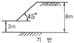 화약류관리기사 2014년 2회 95번 문제 그림